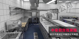 商用厨房设备有哪些-厨房设备之家（宇杰厨具）