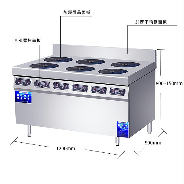 六眼煲仔炉首图3