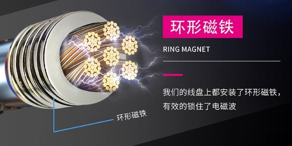 整套商用厨房设备-厂家专利产品（宇杰厨具）