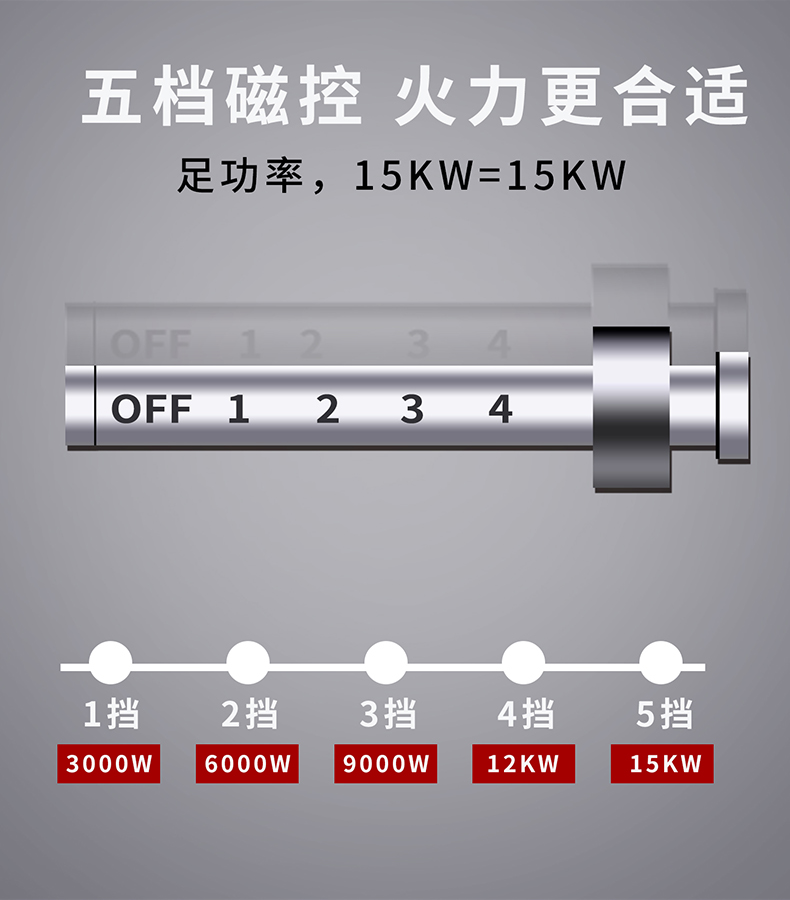 单眼小炒炉详情_06